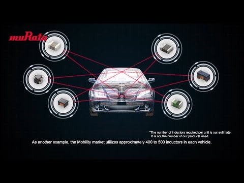 Murata Manufacturing's Inductors in 90 Seconds.