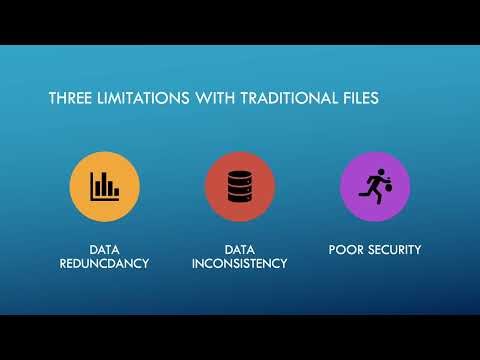 Traditional File Precessing