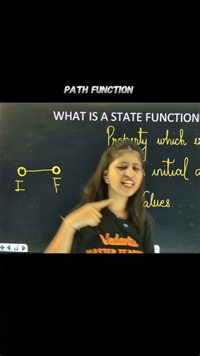 path function #physics #ved #neet #jee