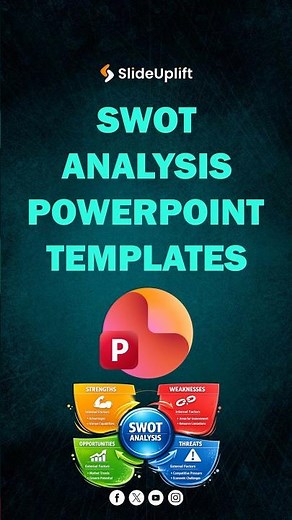 Never Design a SWOT Slide Manually Again #powerpoint #presentation #shorts