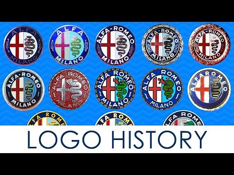 Alfa Romeo logo evolution, symbol, history