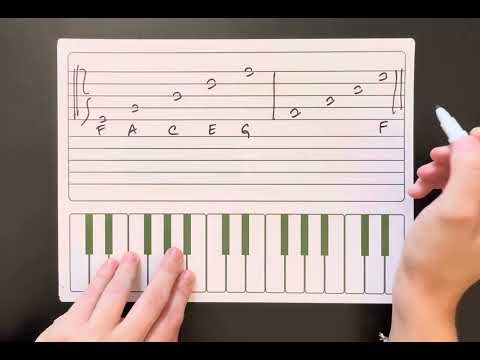 Alto Clef / C Clef in Music