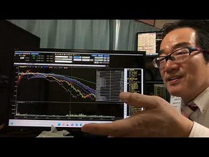 6月23日（木）【7011三菱重工】空売り成功！世界的な景気後退懸念で、原油価格、銅、麦、コーンなど穀物相場が下落。コモディティのチャート分析します。