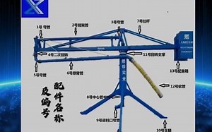 上海熙珍实业《布料机安装视频》