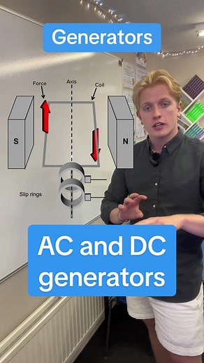 Understanding AC and DC Generators in GCSE Physics