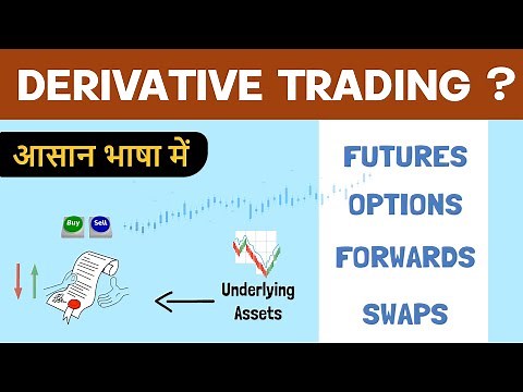 What are Derivatives | Types of Derivative Trading | Hindi