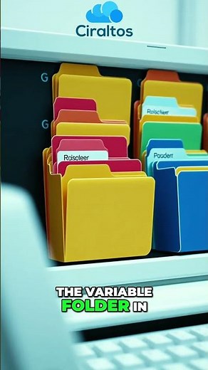 PowerShell: Create Folders Using Foreach Command! #shorts