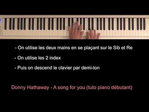 Donny Hathaway - A song for you (intro piano tutoriel)
