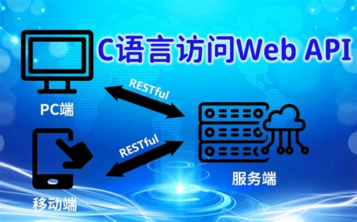 【C语言项目实战】C语言解析Web API（应用程序接口） Web API怎么访问调用呢？零基础教学，教你用C语言访问别人的应用程序接口（API）