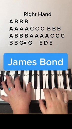 Learn to Play the Iconic James Bond Theme on Piano