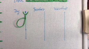 Beginner Chinese Style Hand Embroidery Kit, Flower and Birds Embroidery Pattern, Starter Embroidery Kit, DIY Home Decor-8in - Etsy