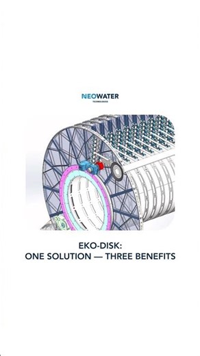 EKO-DISK: ONE SOLUTION — THREE BENEFITS