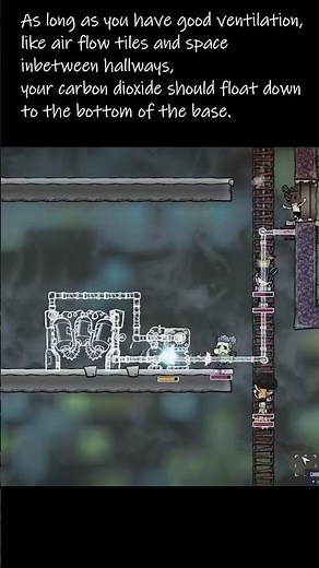 Too Much Carbon Dioxide - ONI Tips