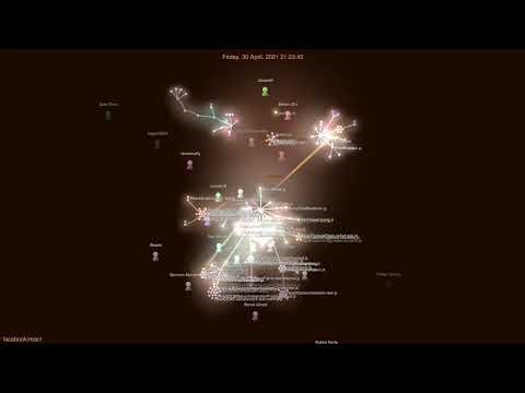 react's entire git history visualized with gource (hyperspeed sunset fire)