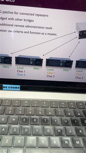 DMR Talkgroups, our next step in the DMR process! part 5 #hamradio #dmrradio #anytone Check it out: https://www.bridgecomsystems.com/products/anytone-d168uv?utm_source=fb_shorts&utm_medium=social&utm_campaign=anytone_168 | BridgeCom Systems, LLC