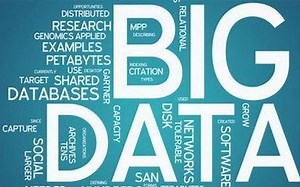 大数据MapReduce分布式计算数据处理核心原理架构逻辑处理实战项目开发