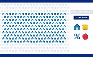 What Are Statistical Methods?