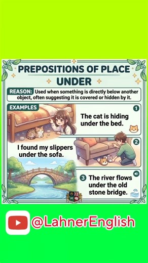 Master between, under, over, and above in seconds.#esl #grammar #english #learning #study