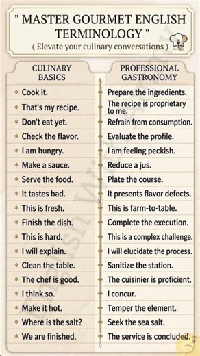 Improve your English | Basic vs Advanced Cooking English | Master Gourmet English |