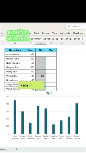 Warna Grafik Excel Berubah Otomatis! (Min & Max)