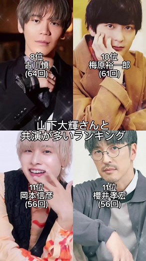 声優ランキング！山下大輝、松岡禎丞らがトップ！