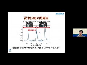 「半導体量子コンピュータ読み出し自動制御回路」 理化学研究所 創発物性科学研究センター 量子機能システム研究グループ 上級研究員 中島 峻