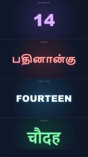 Learn Numbers 11 to 15 in Tamil, English & Hindi | Part 3