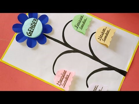 Gender Easy Project Work TLM Making Ideas 💡| study collection 📝