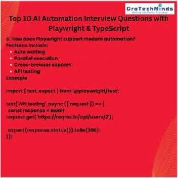 AI in Automation Testing with TypeScript and Playwright
