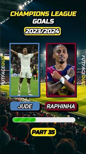 Champions League Goalscorer Quiz! | Football Trivia