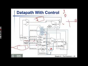 Computer architecture- chapter 4- part 2