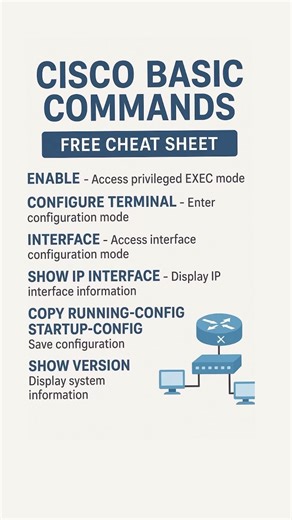 Beginner Cisco Commands!! | Helpful Tips | IPCisco.com . CCNA Course: https://ipcisco.com/course/ccna-certification/ . Packet Tracer Lab Files: https://ipcisco.com/cisco-packet-tracer-configuration-examples/ . CCNA Flashcard Questions: https://ipcisco.com/ccna-flashcard-questions/ . Network Quizes: https://ipcisco.com/all-quizes/ . #cisco #ccna #networkengineers | Ipcisco