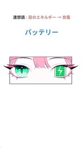 Setting Inspiration Eyes #DigitalAnimationArt #Art #DigitalDraw #Drawing #iPadProArt #Animation