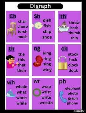 Digraph sounds with practice words #phonics #english #learning #sorts