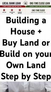Building a House. Buy Land and Build Your Dream Home Or Build on Your Own Land. #customhome #loan