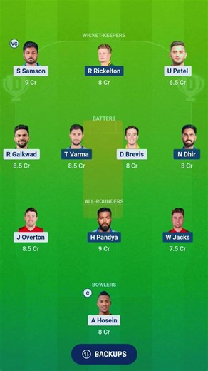 CSK vs MI Today Match Prediction | Chennai Super Kings vs Mumbai Indians | CSK VS MI |#ipl2026