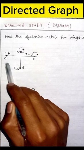 directed graph graph theory | adjacency matrix | discrete mathematics| diagraph | msc/bsc