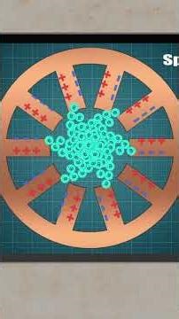 El magnetrón es un oscilador LC… pero en el vacío
