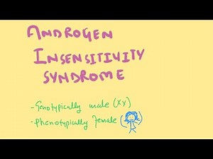 Androgen insensitivity syndrome: cause, features, management, vs 5 alpha reductase deficiency.