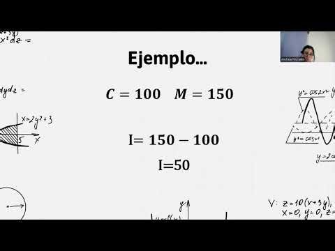 ¿Que es el Interes SImple?