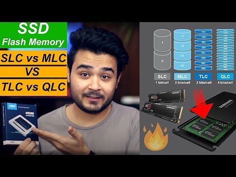 SSD Nand Flash Memory Explained - SLC, MLC, TLC and QLC [HINDI]