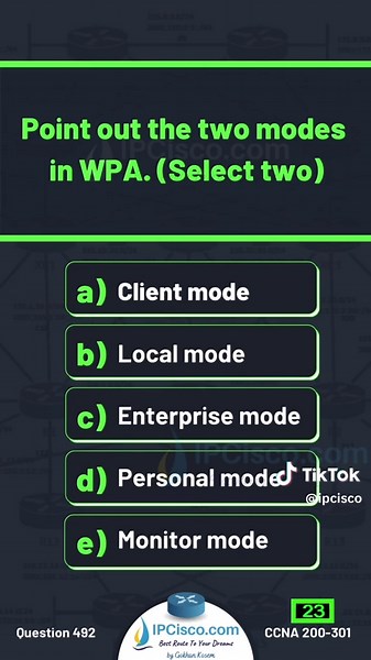 Essential Cisco CCNA Questions and Answers for Success