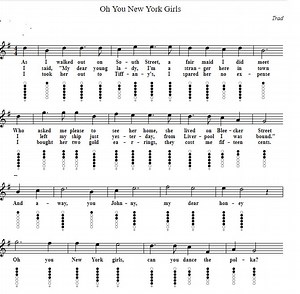 New York Girls Can You Dance The Polka Lyrics Chords & Sheet Music