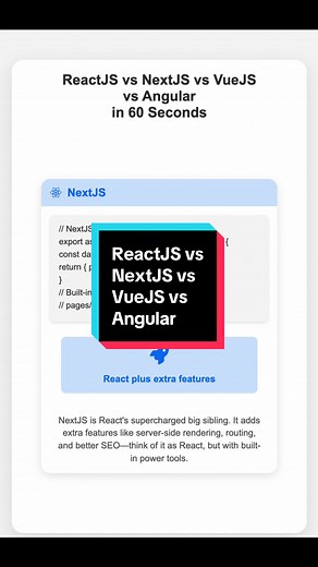 Comparing ReactJS, NextJS, VueJS, and Angular