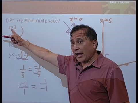 Algebra2. 3.4 Linear Programming - Finding Max or Min for the Constraints from Feasible Region