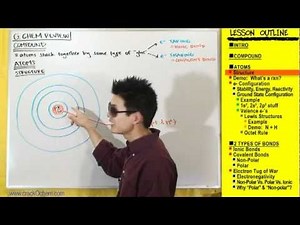 CrackOChem_General Chemistry Review - 2 of 8 (Key Concepts To Prepare For Organic Chemistry)