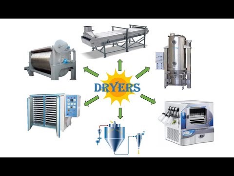 Pharmaceutical Dryers and their mechanisms