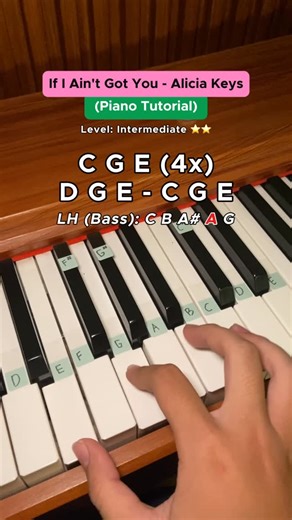 Aji | How to play “If I Ain’t Got You” on piano 🎹 | Instagram