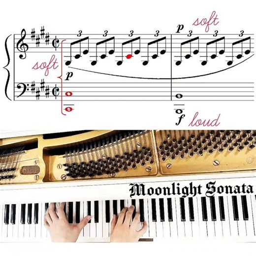 6.1.2. Take note that dynamics apply to both staves unless not placed between the 2 staves.