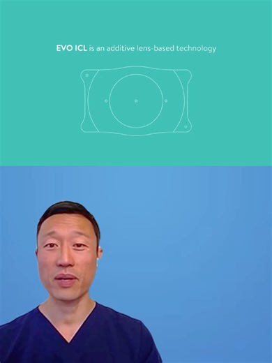 ICLICL晶体问世已经有几十年了而新一代EVO ICL设计升级 真正改变了这项技术 \t ⭐️“中间孔”改善眼内液体自然流动，稳定眼压 \t 一句话：ICL近视矫正更安全了！#温哥华 #温哥华近视手术 #BCLASIK #近视 #散光 #fyp #ICL #老花 #老花眼 #白内障